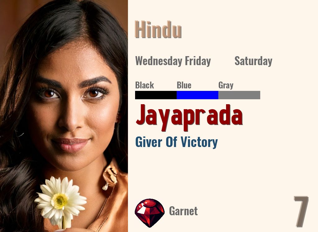 Jayaprada