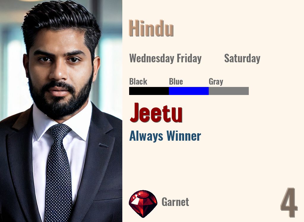 Jeetu