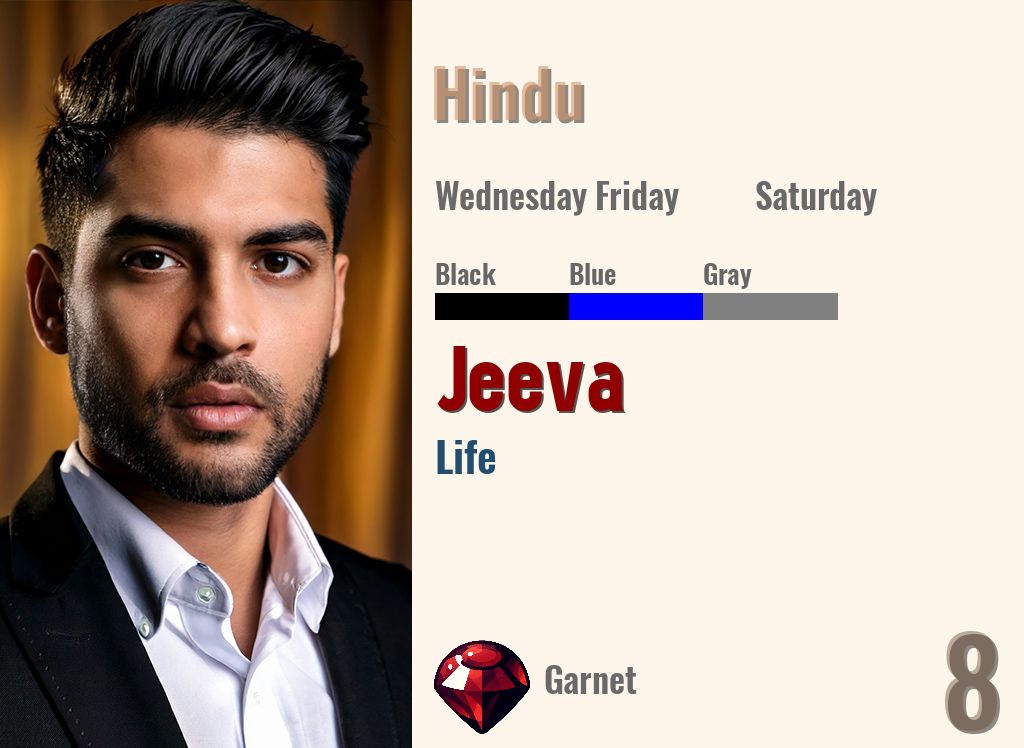 Jeeva