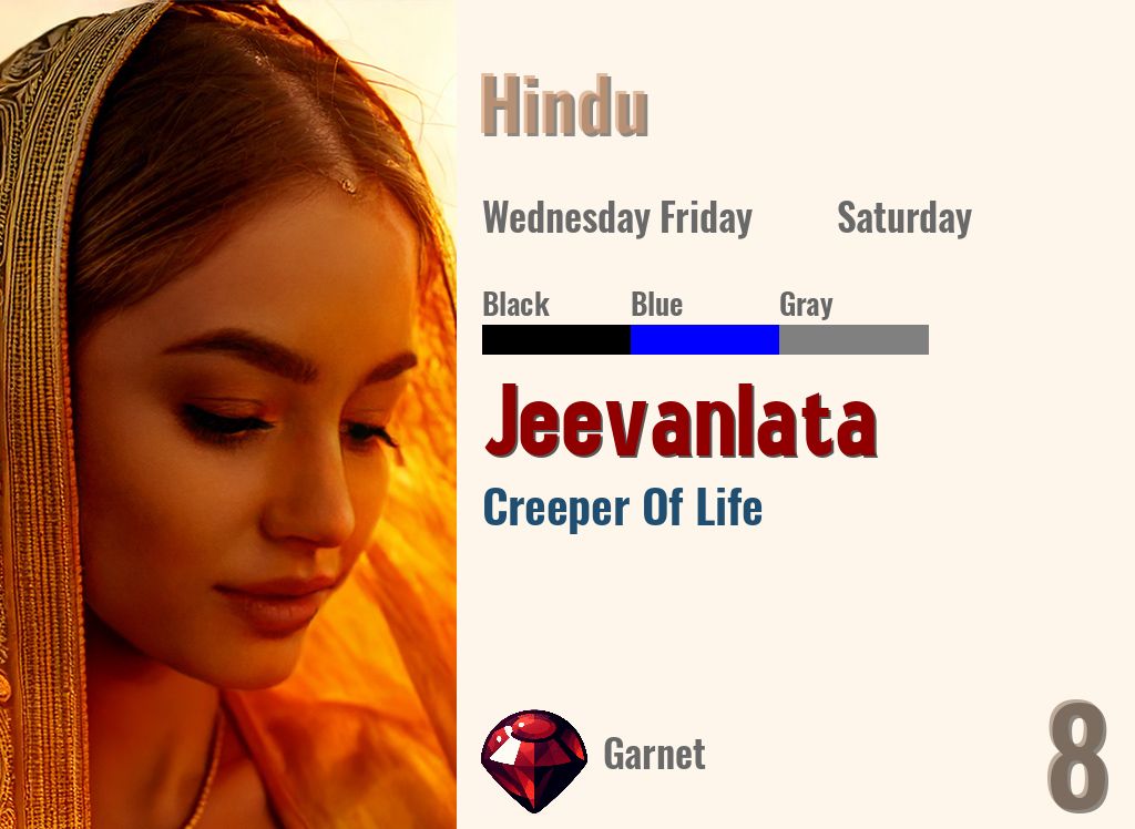 Jeevanlata
