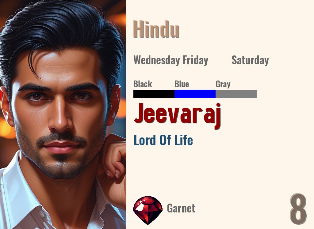 Jeevaraj