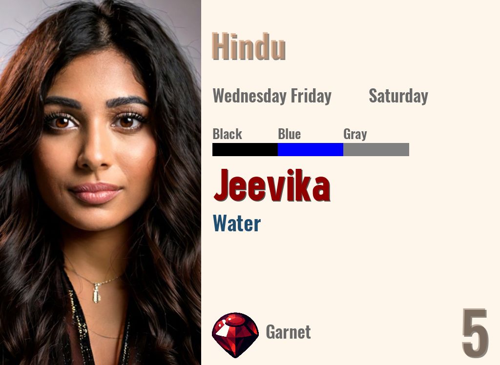 Jeevika