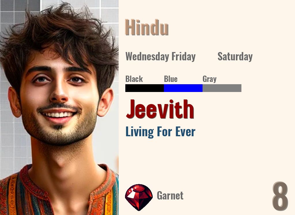 Jeevith