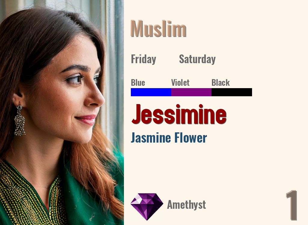 Jessimine