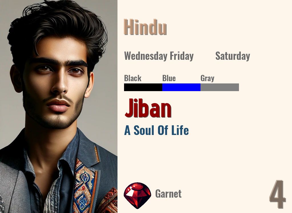 Jiban