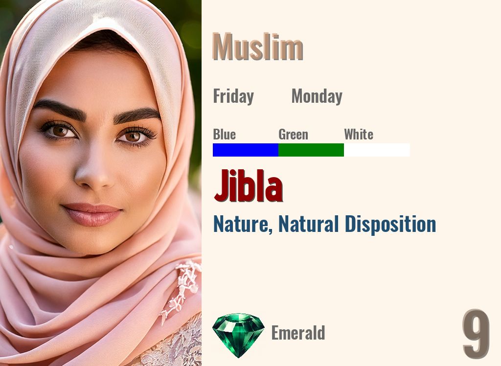 Jibla