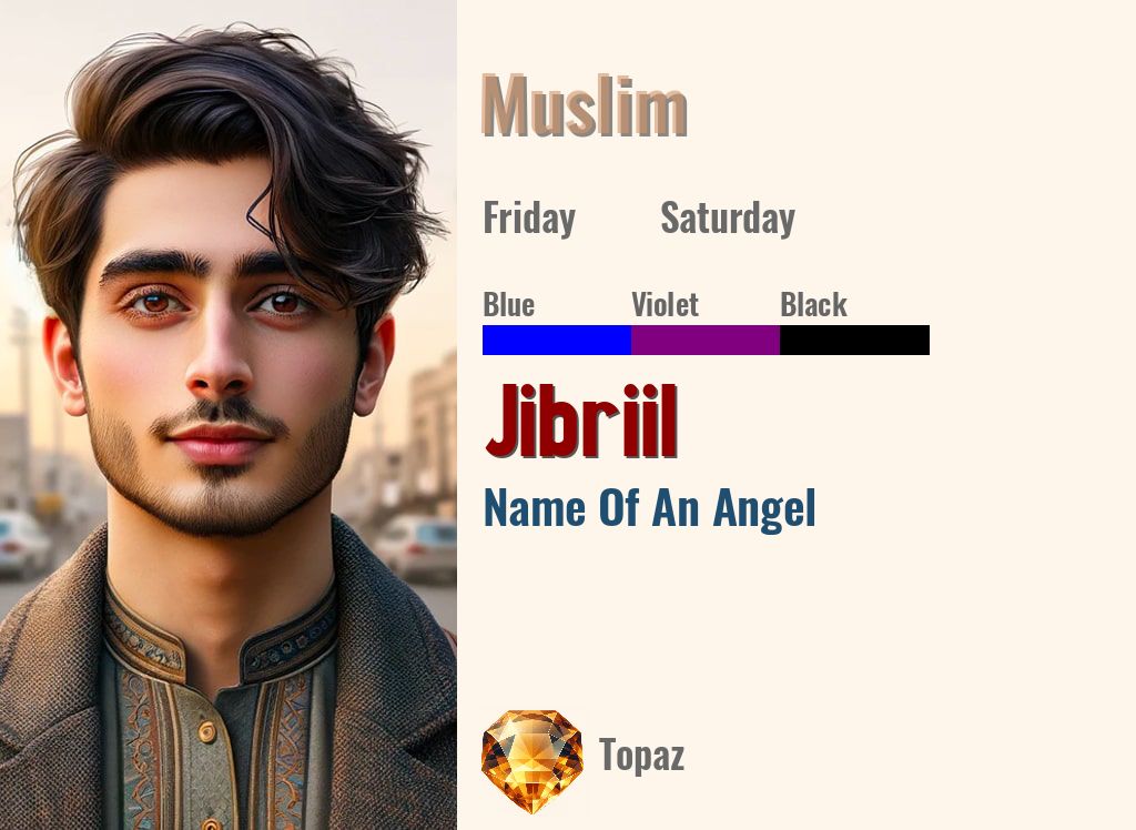 Jibriil