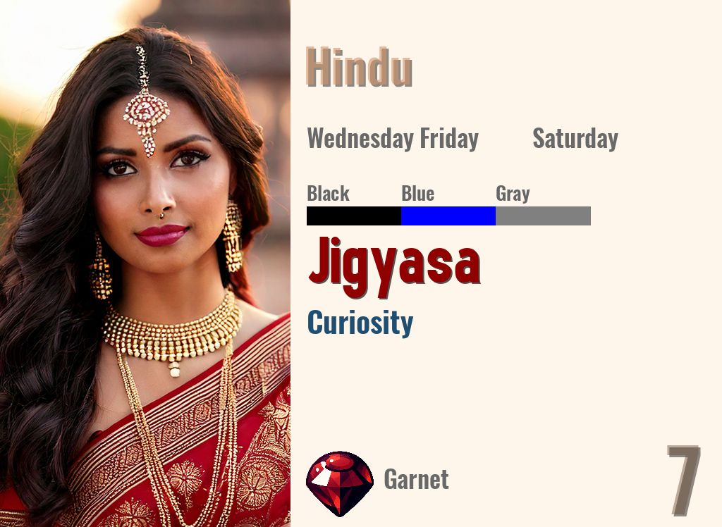 Jigyasa