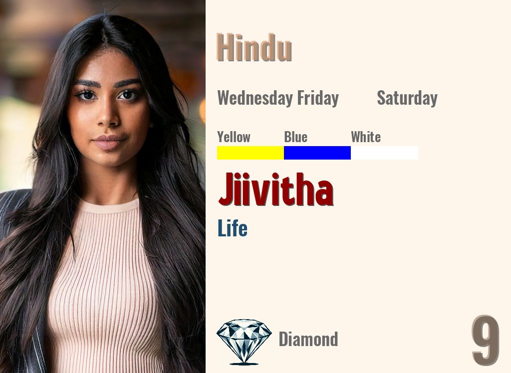 Jiivitha