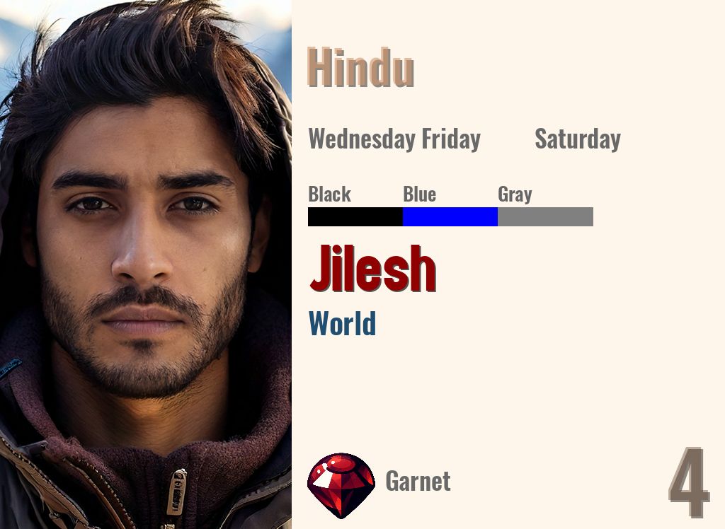 Jilesh