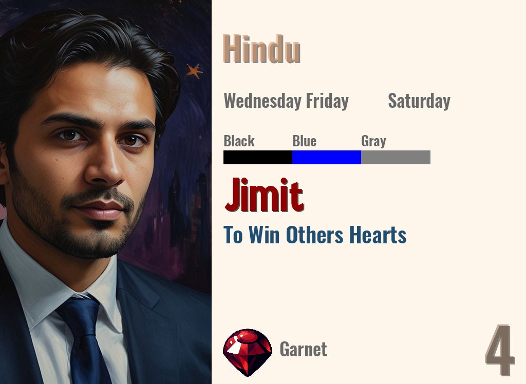 Jimit