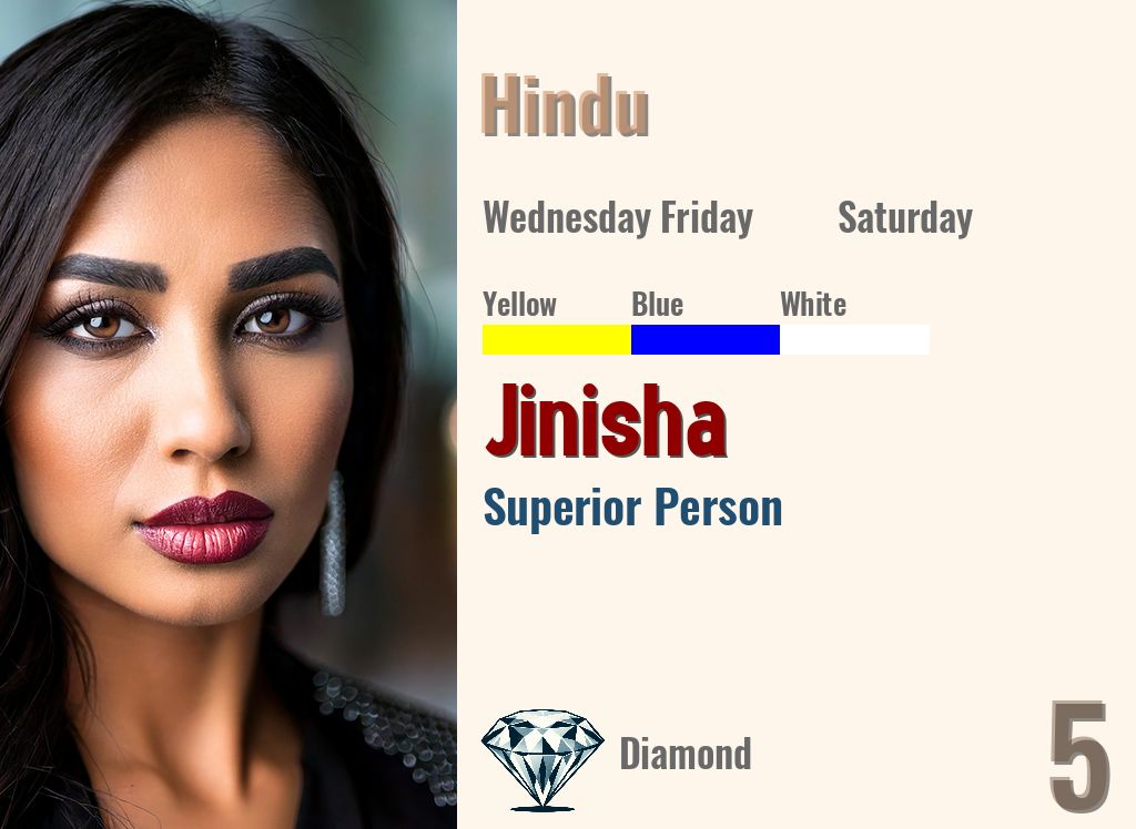 Jinisha