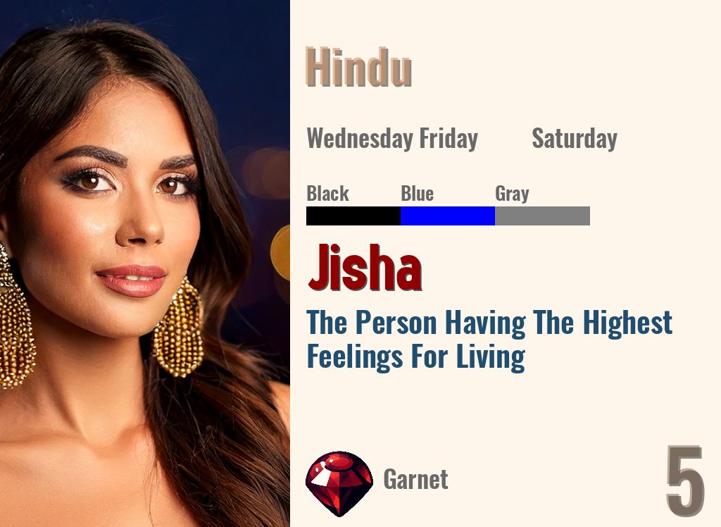 Jisha