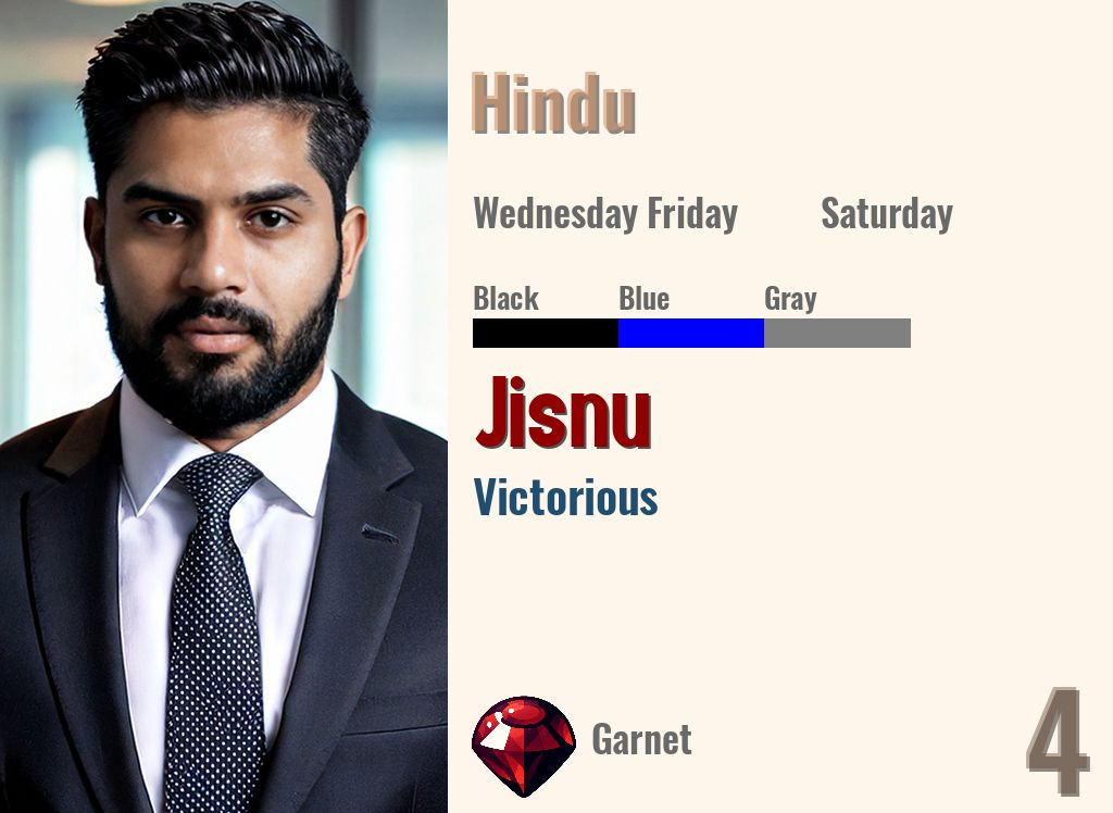Jisnu
