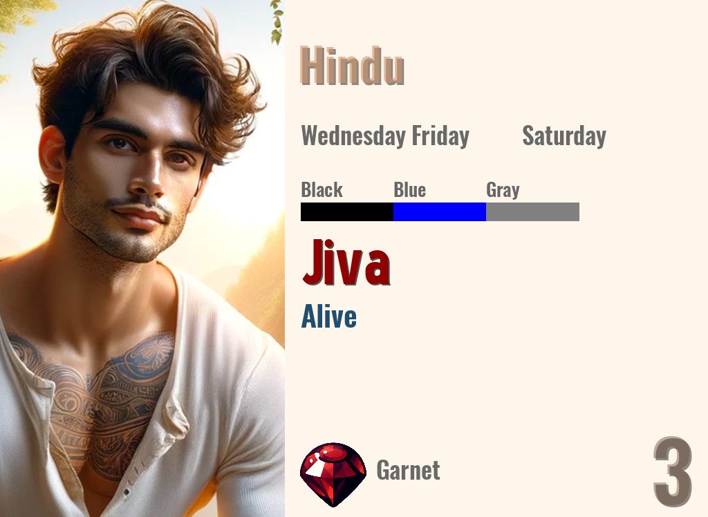 Jiva
