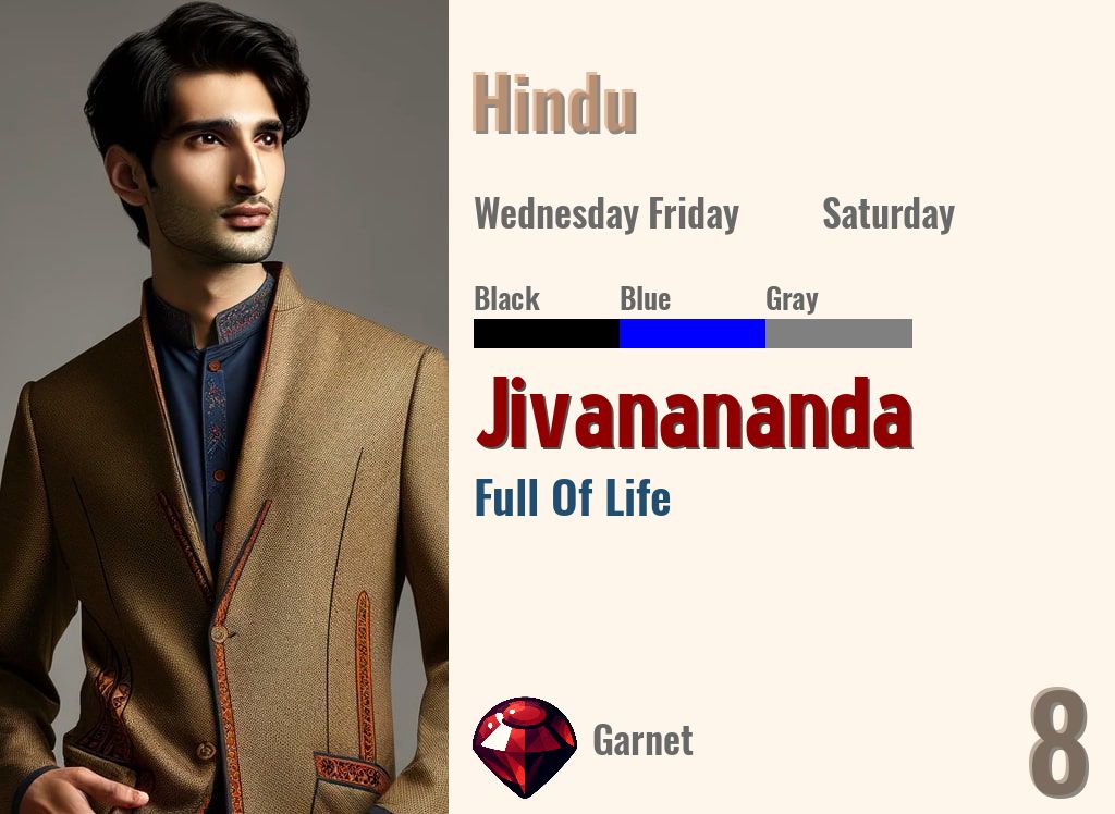 Jivanananda