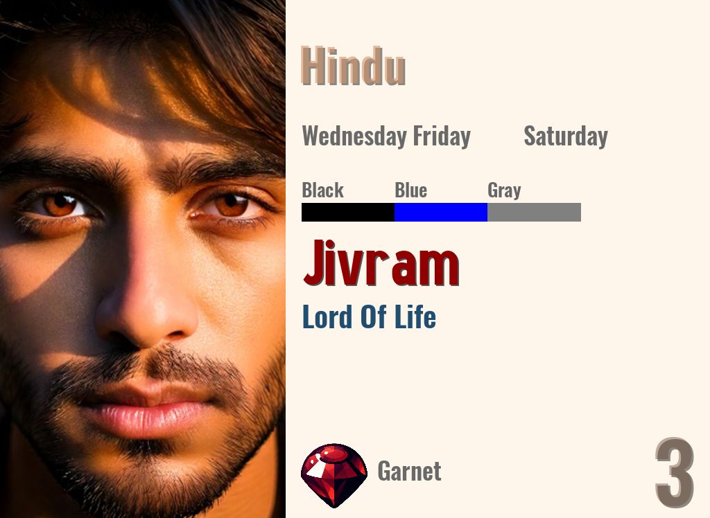 Jivram