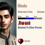 Jiwani