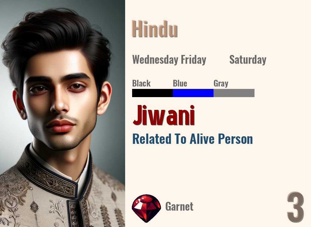 Jiwani