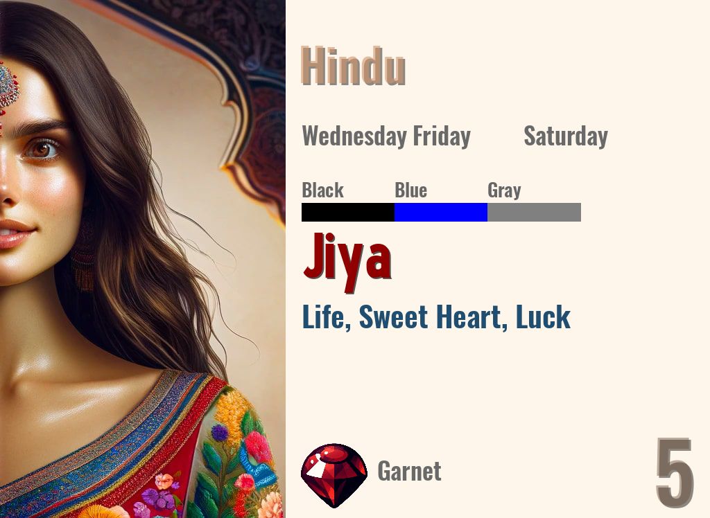Jiya