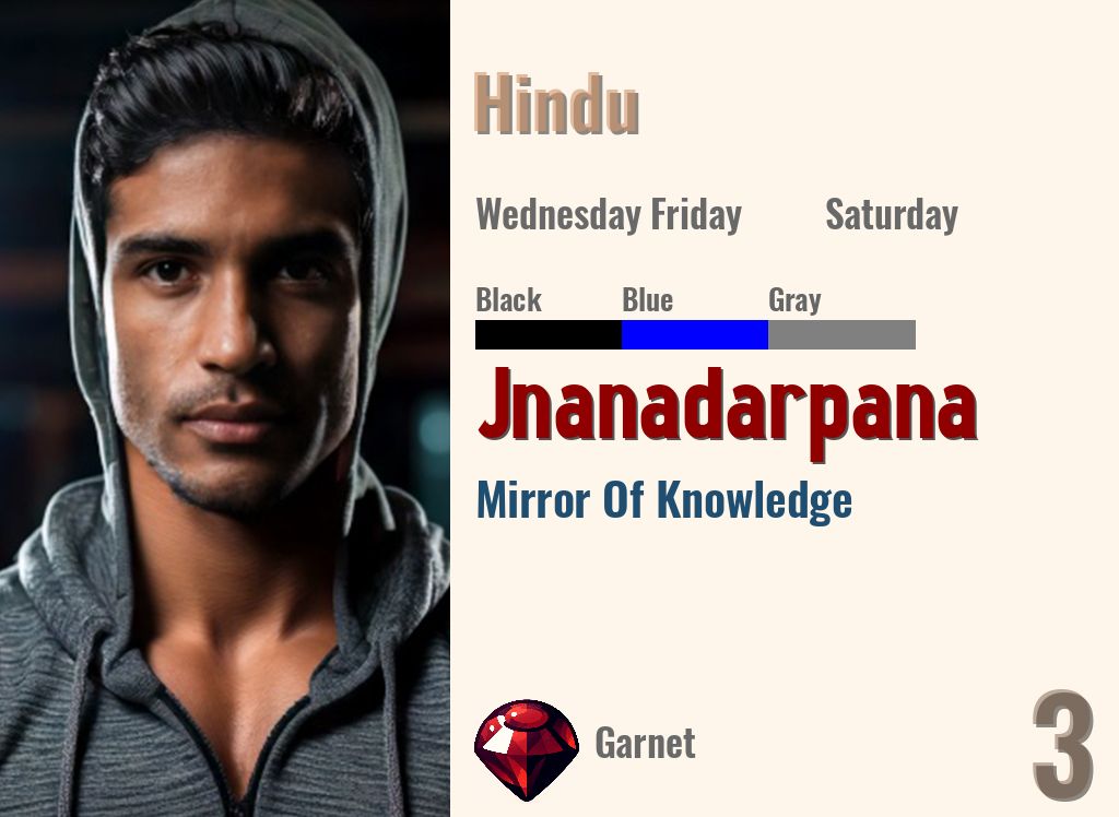 Jnanadarpana