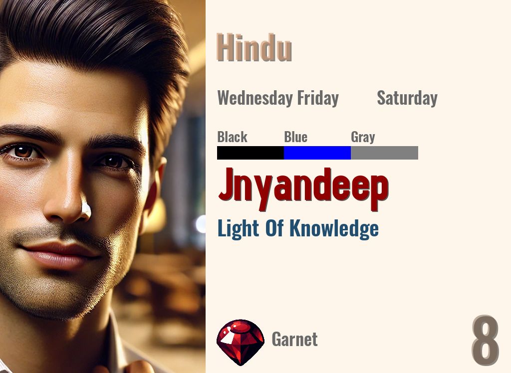 Jnyandeep