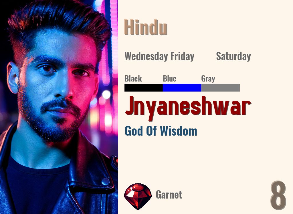 Jnyaneshwar