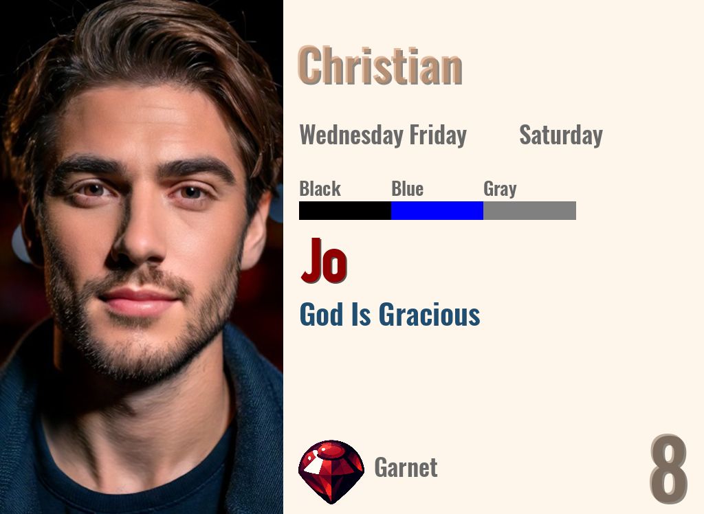 Jo