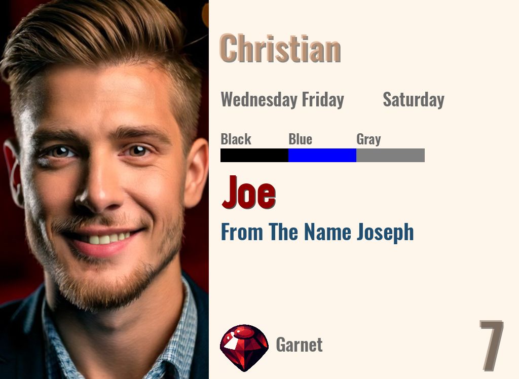 Joe