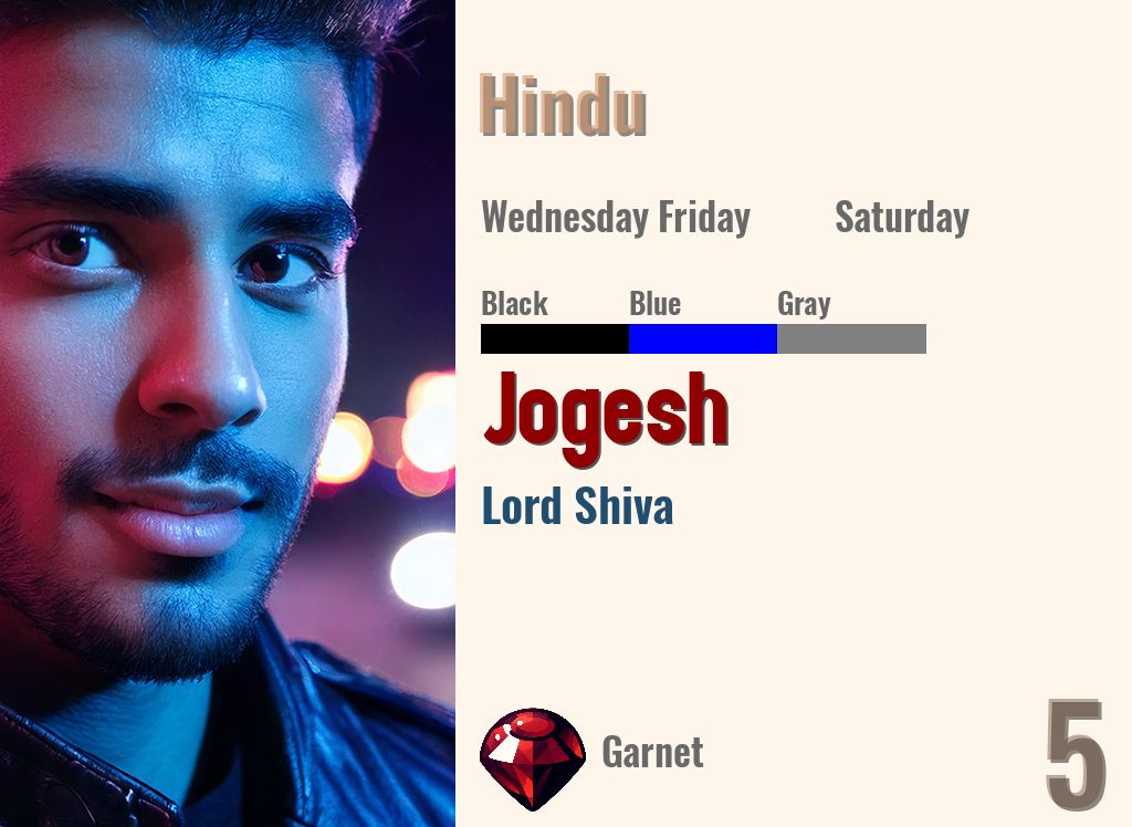 Jogesh