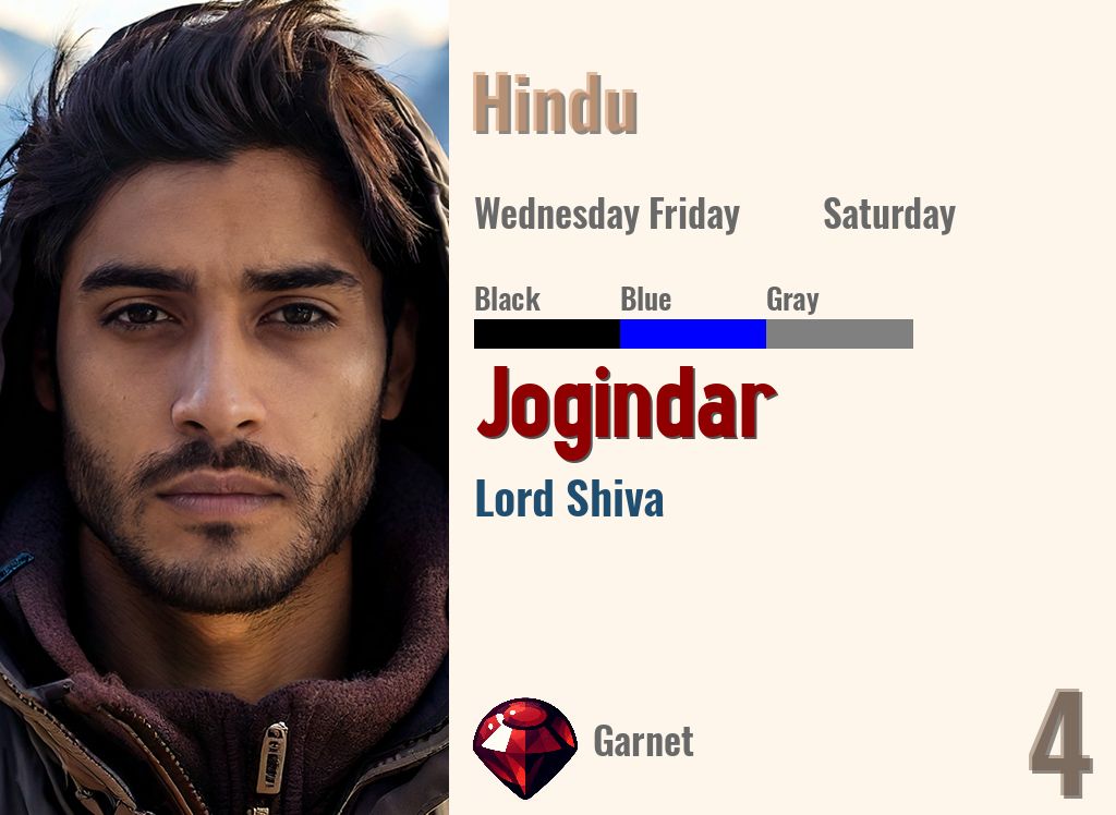 Jogindar