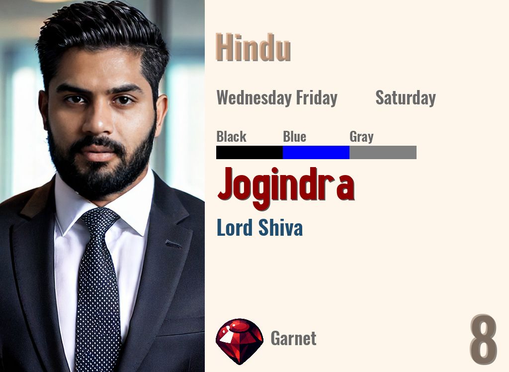 Jogindra