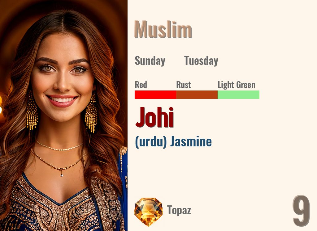 Johi