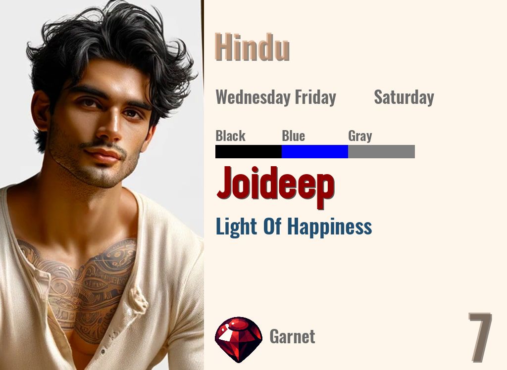 Joideep