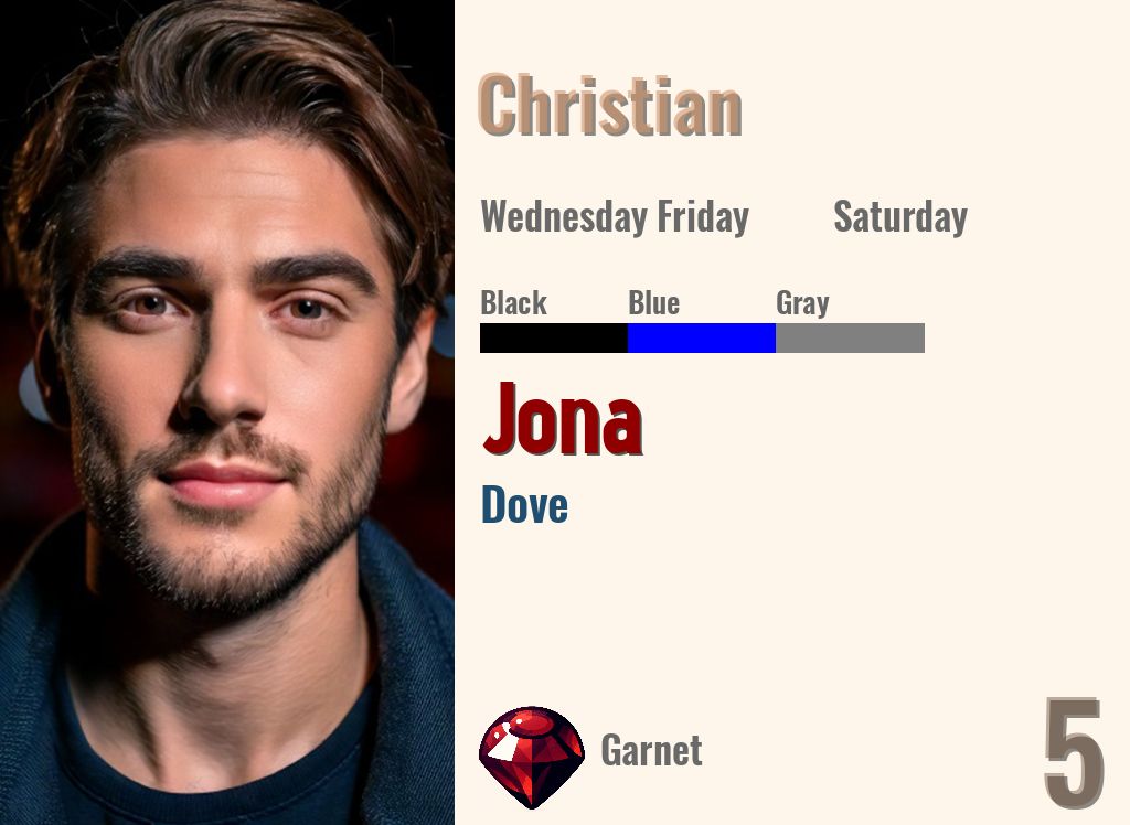 Jona