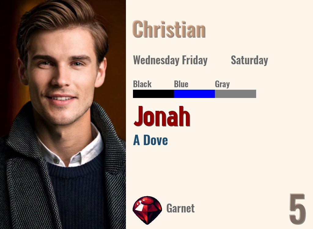 Jonah