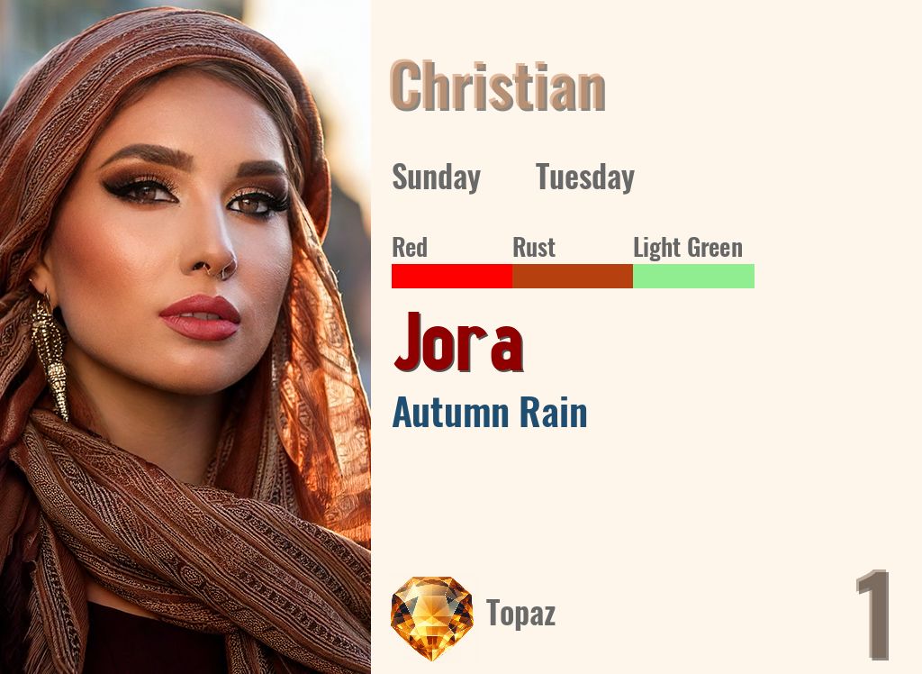 Jora