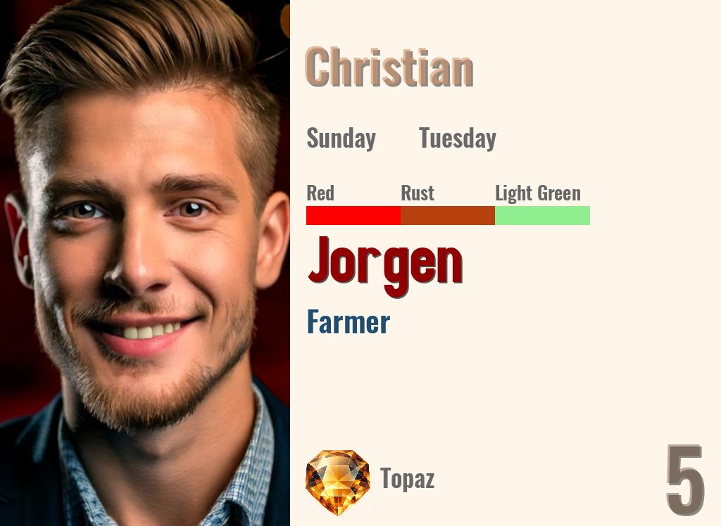 Jorgen