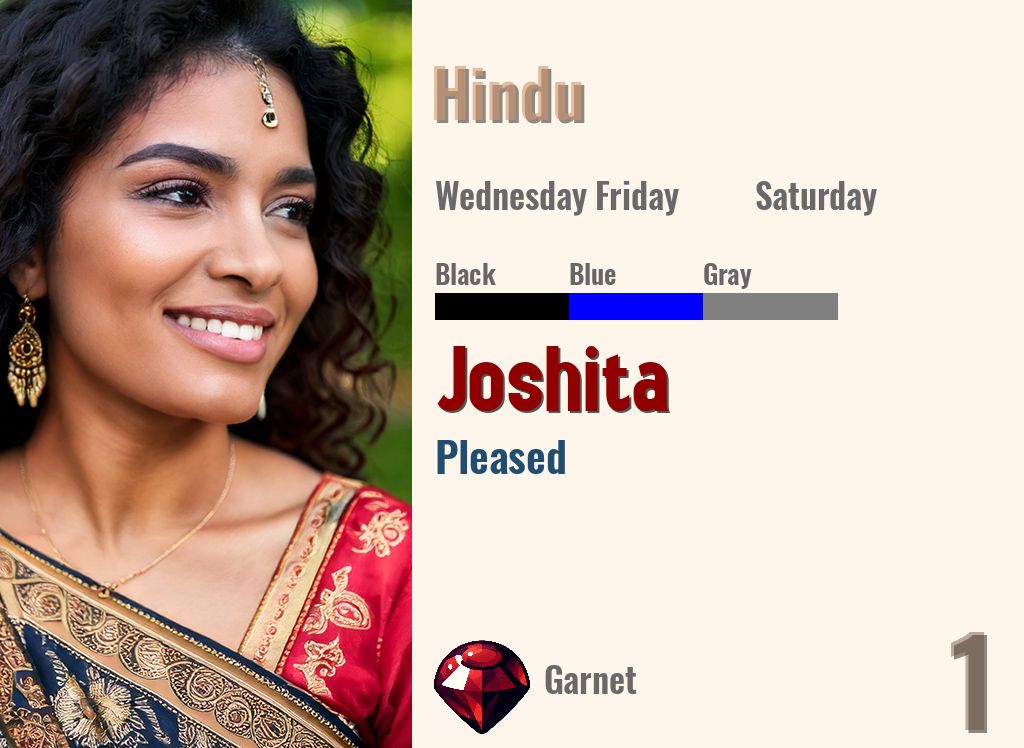 Joshita