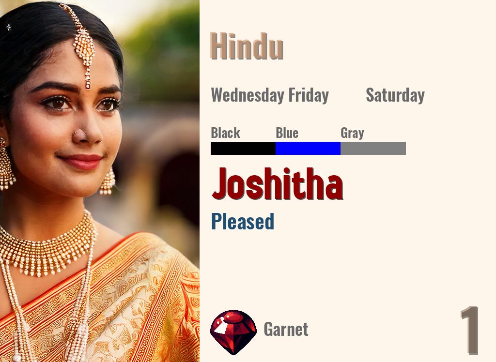 Joshitha