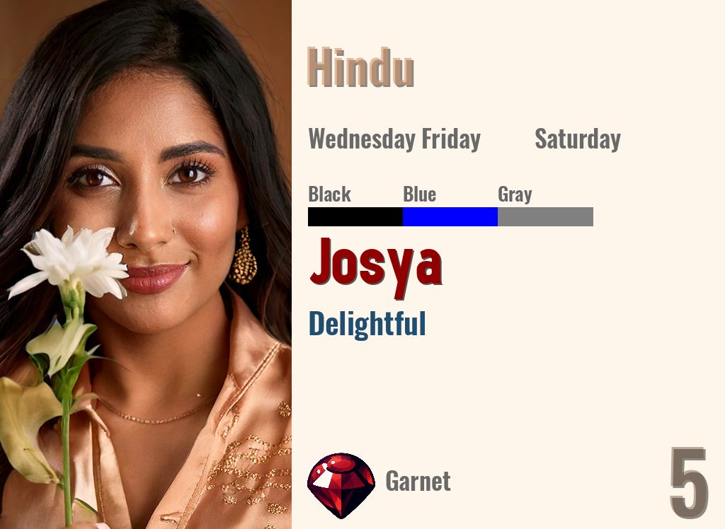 Josya