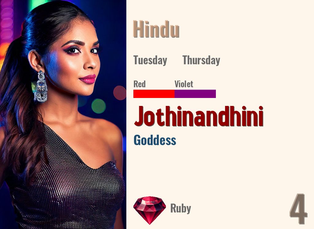 Jothinandhini