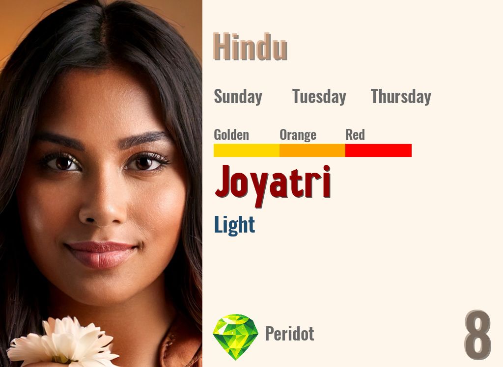 Joyatri