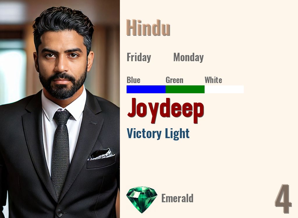 Joydeep