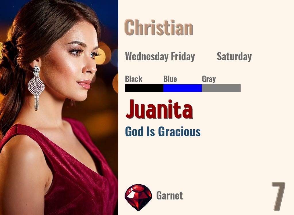 Juanita