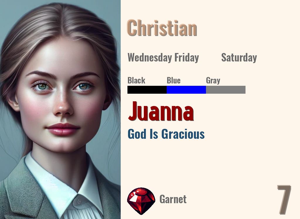 Juanna