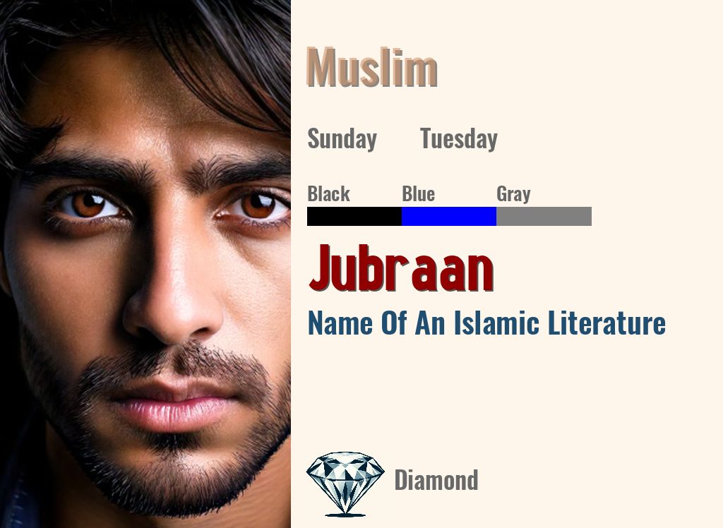 Jubraan