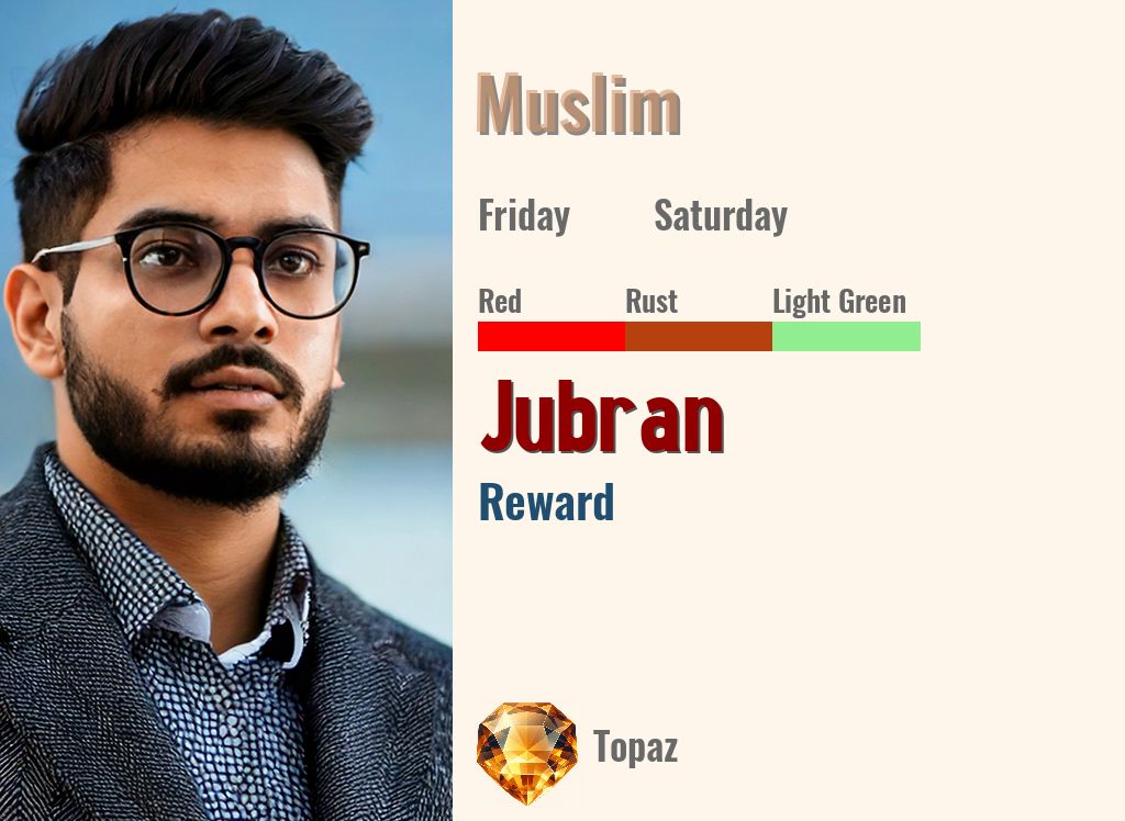 Jubran