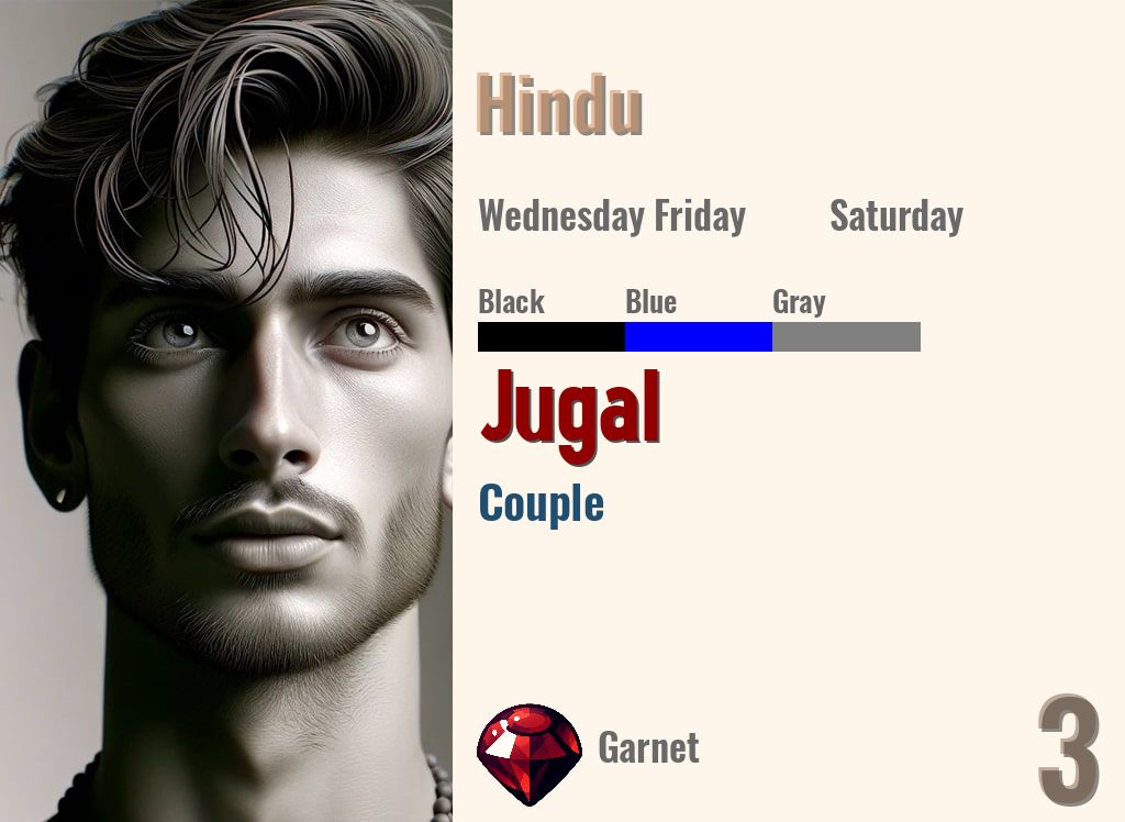 Jugal