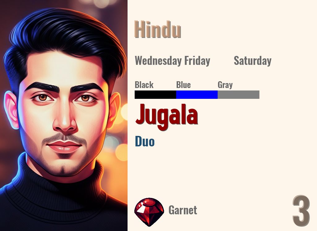 Jugala